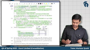 CAF 5 | FAR 2 | Spring 2025 | Question No. 9 | Gucci Limited | Consolidation