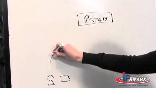 Ask IPsmarx: What Is a Class 5 Softswitch