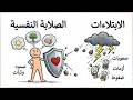 الصلابة النفسية VS الابتلاءات 