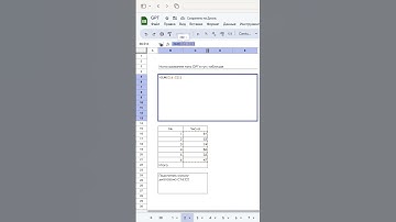 Используем ChatGPT при работе в гугл таблицах функция СУММА