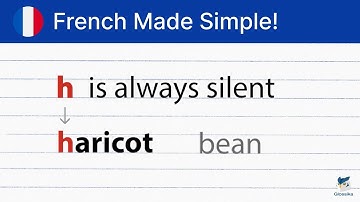 French Made Simple: Learn All the Basics in Under 30 Minutes | Glossika