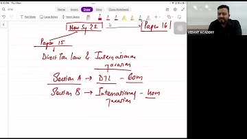 CMA FINAL G3 (JUNE 23 ) DEMO LEC.01