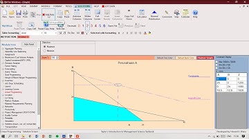 APLIKOM | Linear Programming with POM-QM Latihan Soal 4