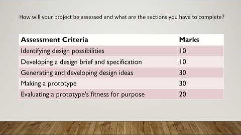 yr 11 video product design gcse