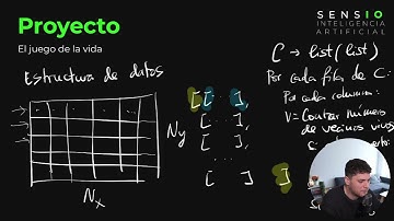 El Juego de la Vida - Introducción a la Computación con Python