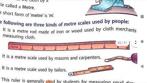 Class II Mathematics 16- 05- 2020 by Mrs Ranjana Dhar