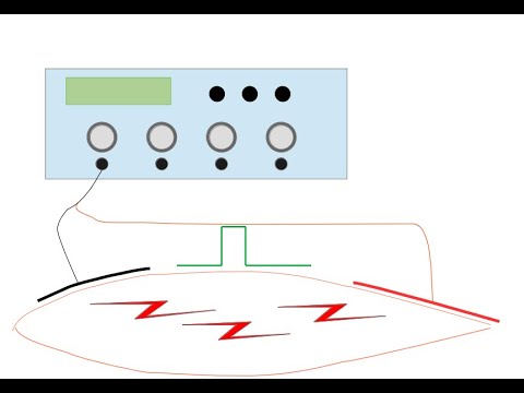 Video: Elettroterapia: Tipi, Principio, Controindicazioni