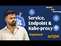 Kubernetes Service, Endpoints &amp; Kube Proxy Explained in Tamil | Networking Basics | #6