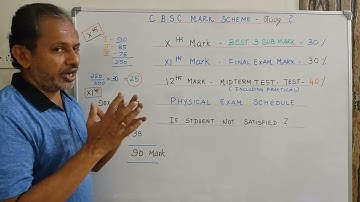 CBSE 12th Mark Scheme 2021