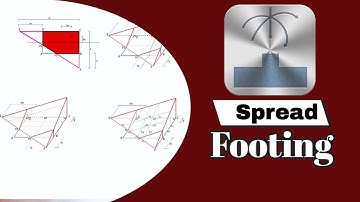 Spread Footing Design with Large Bi-axial moments