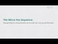 How The Micro-Yes Sequence Can Help You Generate More Leads and Sales