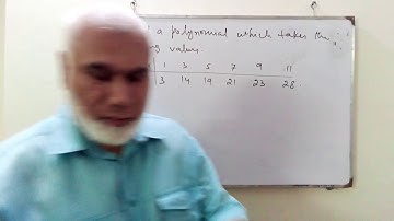 Part 1/5 Applications of Interpolation (Dr. Anjum Pervaiz Bukhsh)