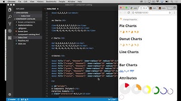 Web Components Talk at CowtownJS Edited