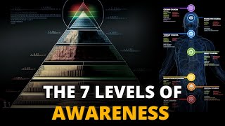 The 7 Levels Of Awareness