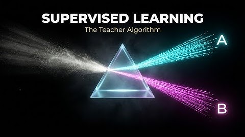 Episode 3 || Supervised Learning: The Complete Visual Explanation || #ai #ml #supervisedlearning