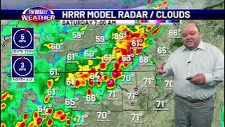 Download lagu September 6, 2025 - Wake Up Weather