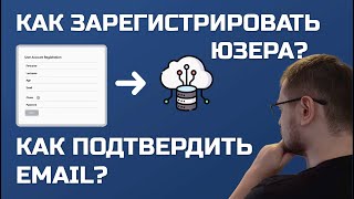 картинка: Backend: Регистрация и сброс пароля