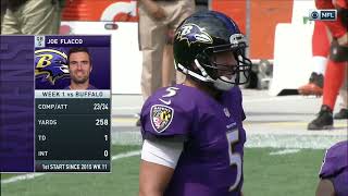2016 – Week 2 – Ravens 25 @ Browns 20