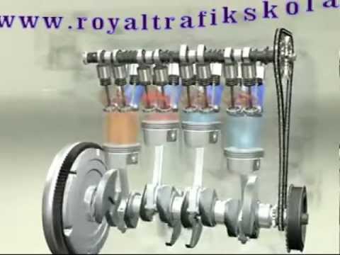 Video: Vad är en roterande bilmotor?
