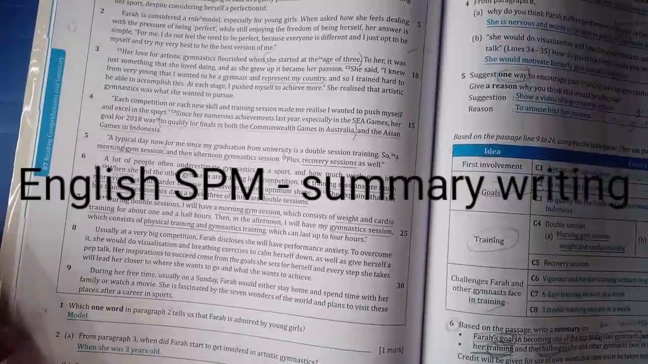 Summary writing SMIP Form 5