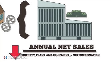 Fixed Asset Turnover Ratio Definition