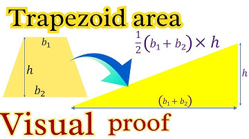 চলো Feel করি, Trapezoid Area Formula!😱 | Area of Trapezium | Visual | Trapezium Area Formula Proof
