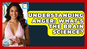Understanding Anger: What