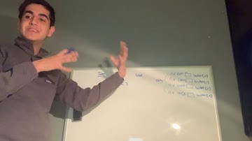 EECS 183 IA Application