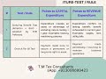 Capital & Revenue Expenditure - Test / Rule