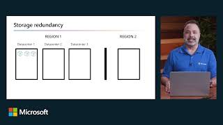 Microsoft Azure Virtual Training Day Fundamentals Part 2
