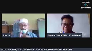 BAHASA INDONESIA KD 4 UNSUR PEMBANGUN  NOVEL  -SMK, SMA, MA,DAN SMALB OLEH SUPARNO GHOFAR, S.Pd.