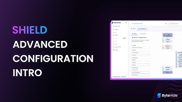 Introduction to advanced configurations - Shield .NET Obfuscator