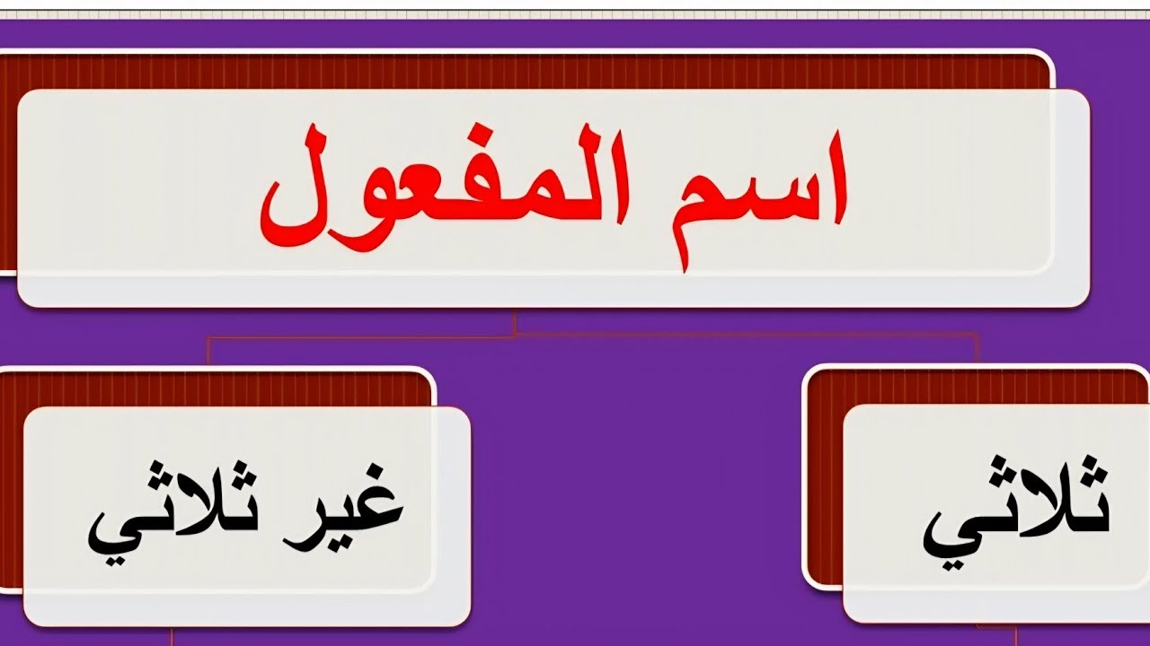 اسم المفعول للصف الثالث الإعدادي 