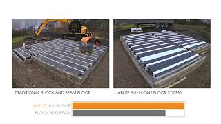 Block & Beam v Jablite All-in-One