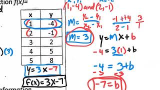 quiz on practice final explained fall semester Alg 1