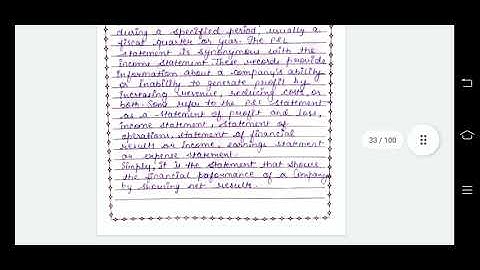 Accountancy Project file for term-I and term-II examination | Class12th CBSE | Accountancy