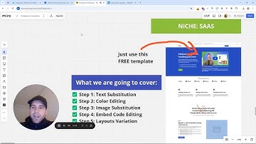 30-min FULL Editing my FREE SaaS Template in Webflow (images, text, colors)