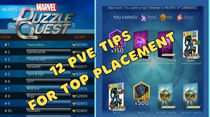 12 MPQ PvE Tips from a CL10 top 10 winner