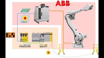 Two Brains Are Better Than One