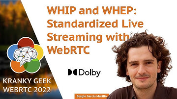 WHIP and WHEP: Standardized Live Streaming with WebRTC