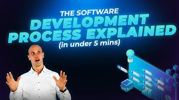 The Complete Software Development Process Explained (In Under 5 Mins)