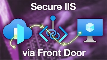 Protect App Traffic with Azure Front Door and Private Link