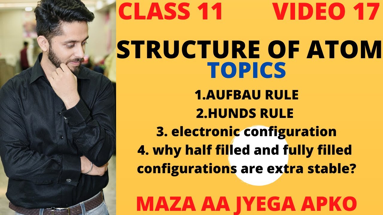 Structure Of Atom Class 11 Video 17 AUFBAU RULE E Confg HUNDS