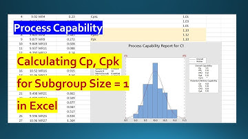 SubGroupSize1- Calculating StDev(within), StDev(Overall), Cpk,Ppk in Excel-Within Standard Deviation