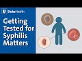 STI Screening for Syphilis | Duke Health