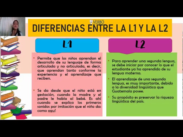 Diferencias entre la L1 y la L2 - YouTube