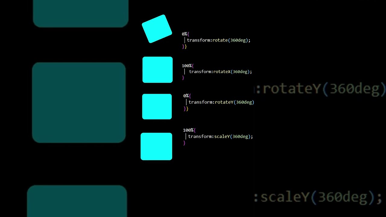You Won’t Believe This HTML & CSS Animation! 😲 | Rotate + Scale Effect