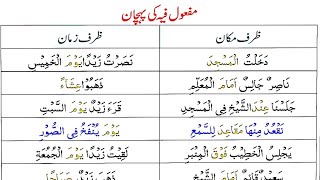 Mafool fii mansoobat zarf zaman Zarf makan I مفعول فيه ظرف زمان ظرف مكان| Arabic Grammar object