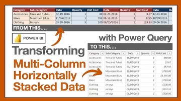 How to RESHAPE Horizontally Stacked data into a table with Power Query #powerbitutorial