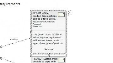 Info View in Enterprise Architect 12.1